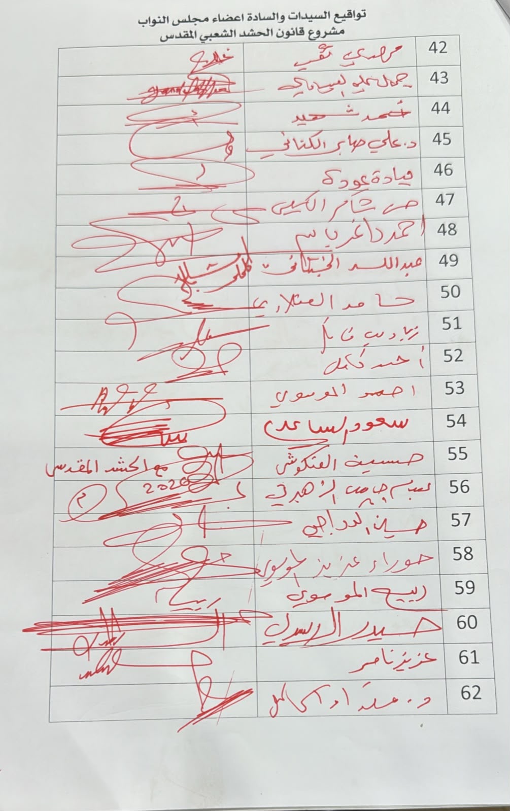 طلب نيابي جديد لبيان أسباب تأخر قانون الحشد الشعبي وعدم وصوله إلى البرلمان