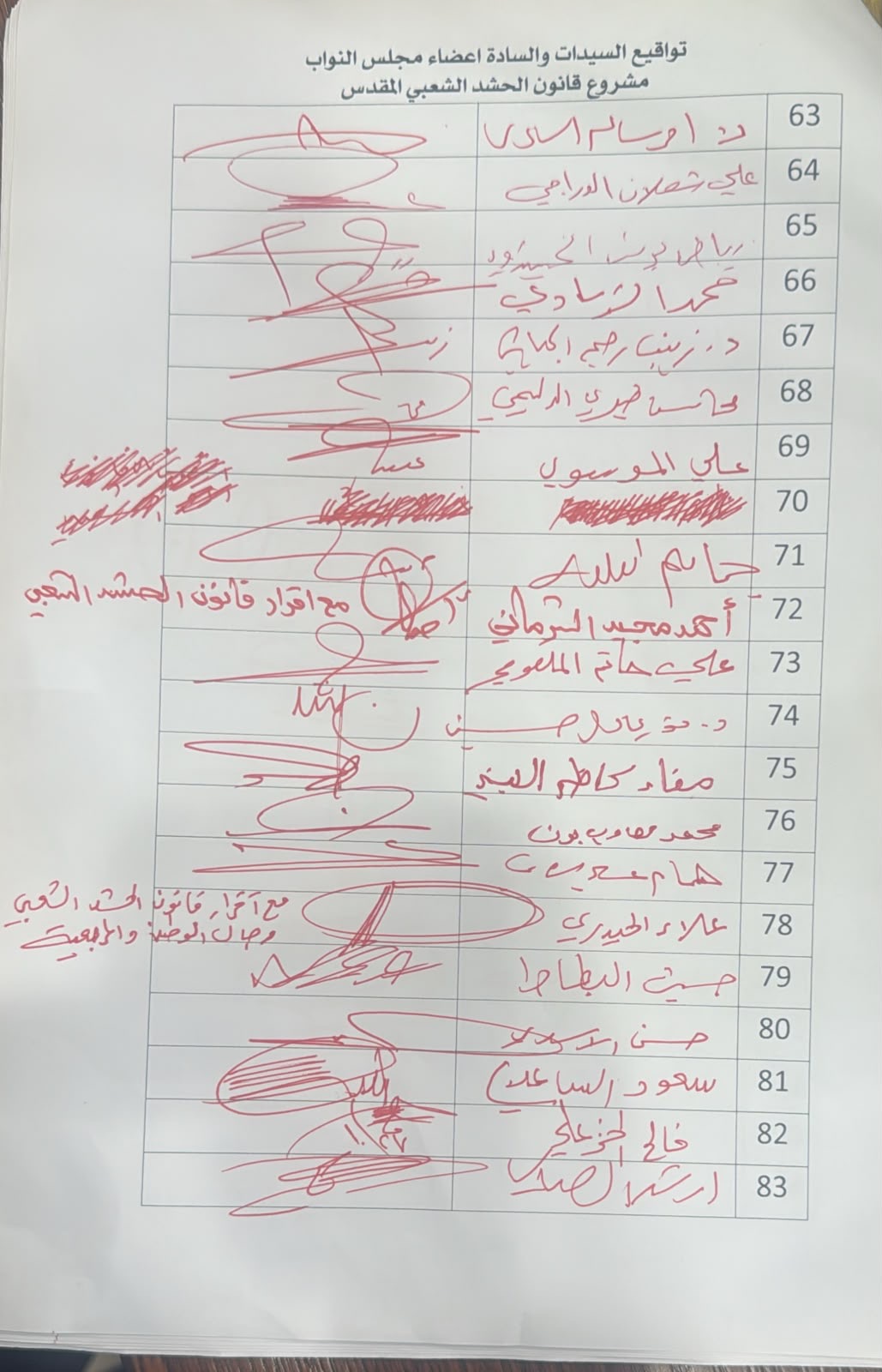 طلب نيابي جديد لبيان أسباب تأخر قانون الحشد الشعبي وعدم وصوله إلى البرلمان